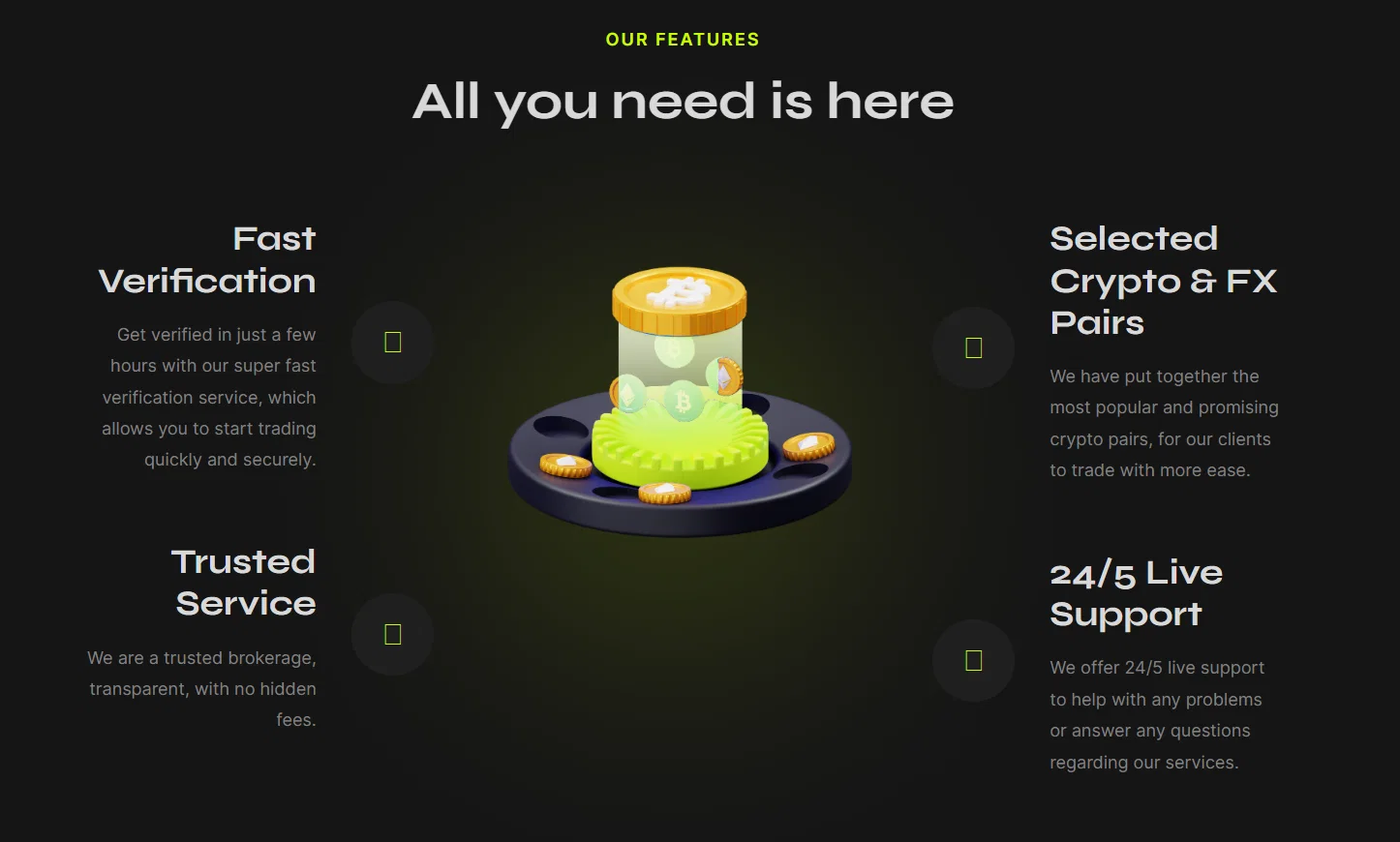 Invest Ehub ecosystem