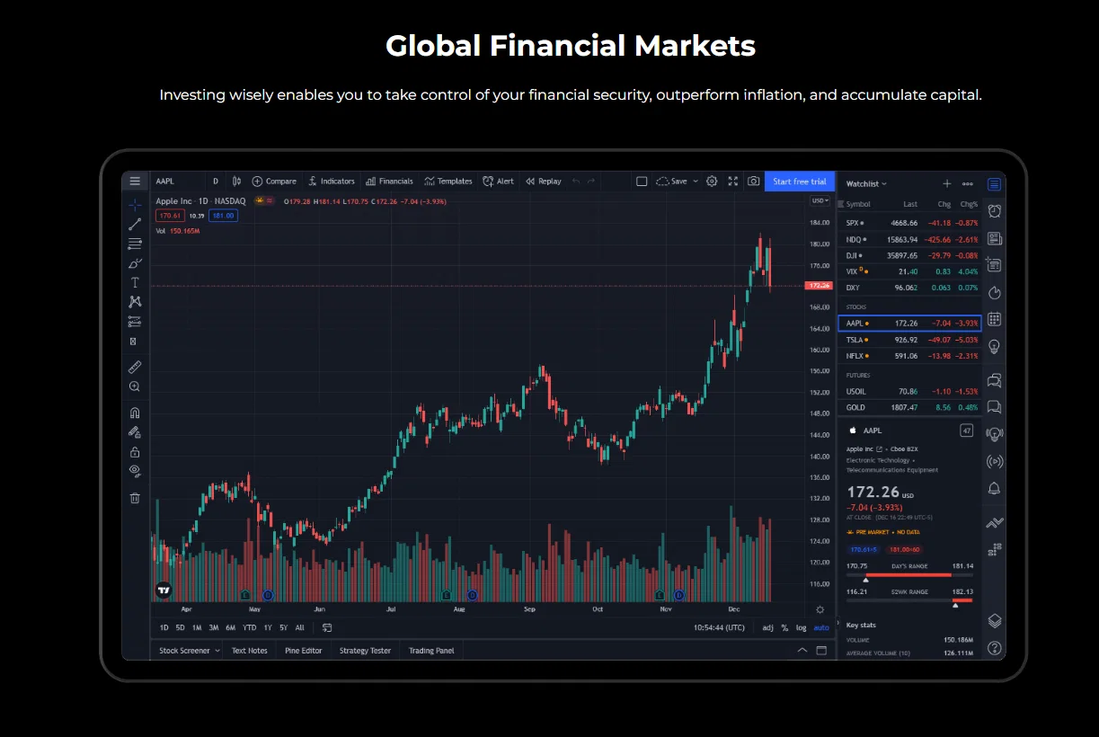 accessing global markets with StonewallFX