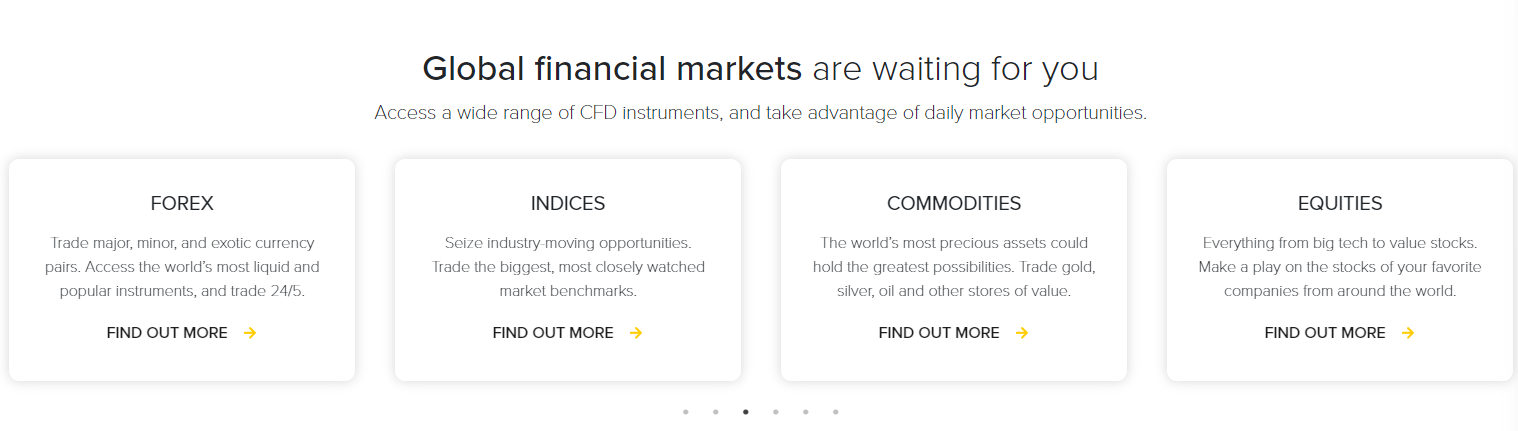financial markets covered by INFINOX