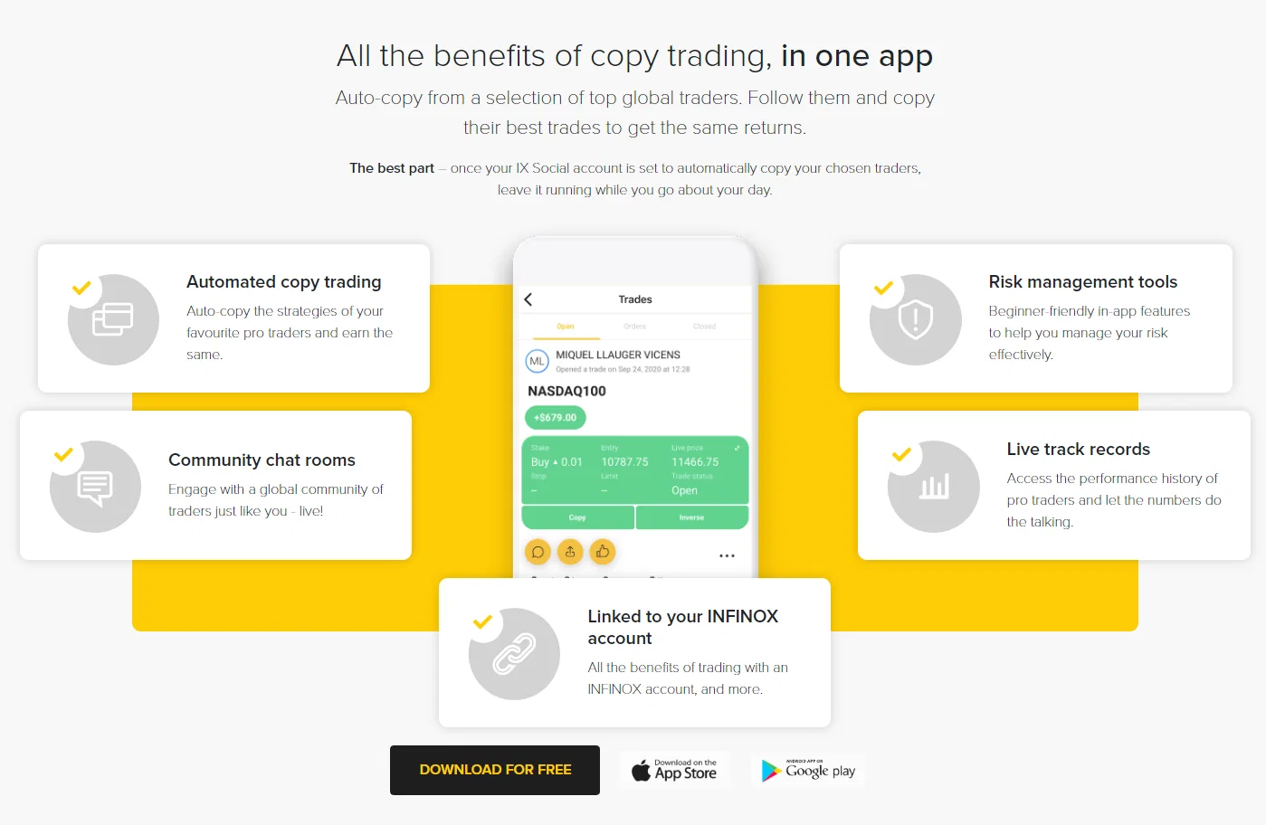 main benefits of IX Social