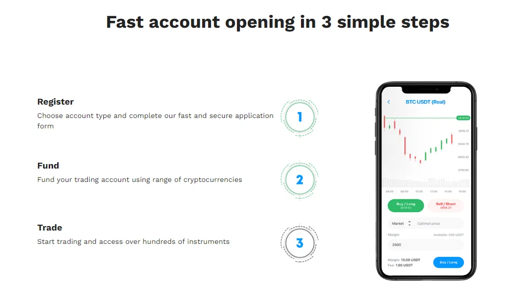 opening an account with Ex-Cap