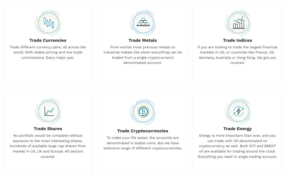 Ex-Cap asset coverage