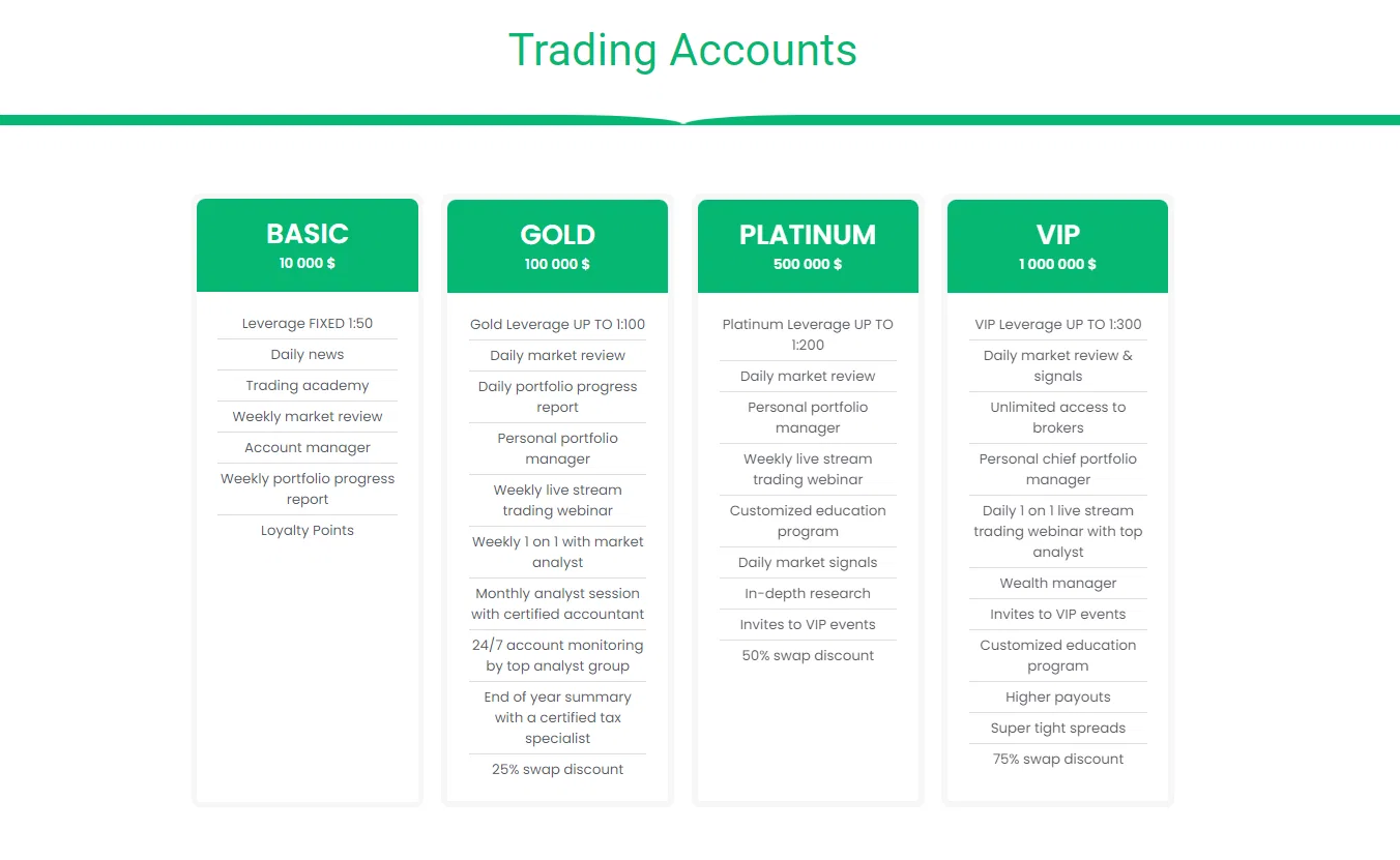 Account Offering