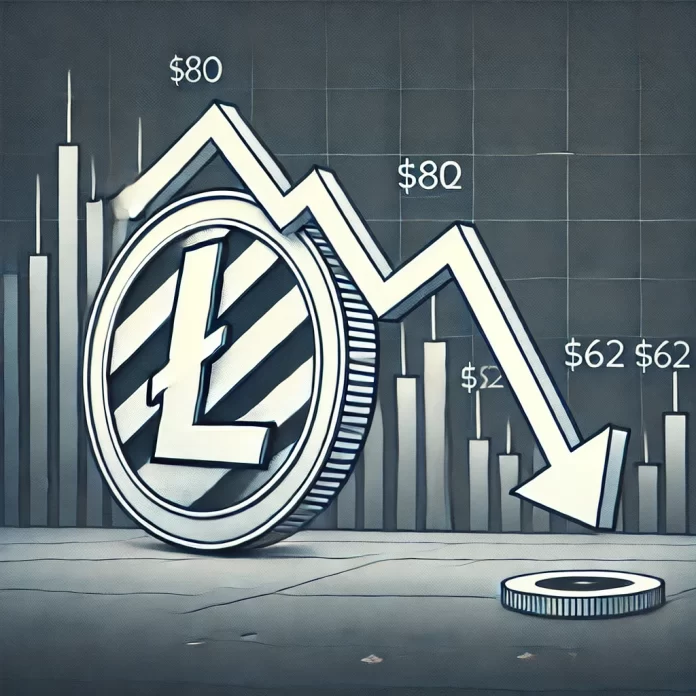 Litecoin Fails Breakout, Reverts To Critical $62 Support Level – What’s Next? Litecoin
