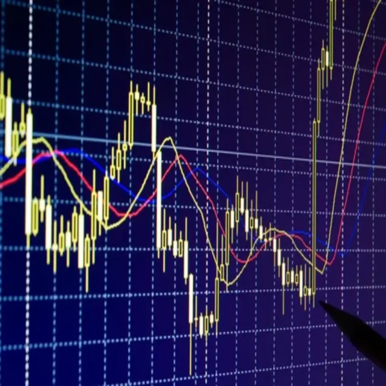 FOREX