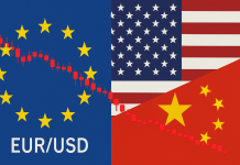 FOREX