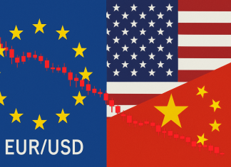 FOREX
