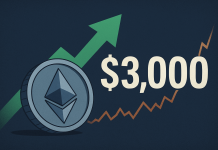 Ethereum Breaks $3,000 Again: What’s Fueling The Surge And What Comes Next? prices