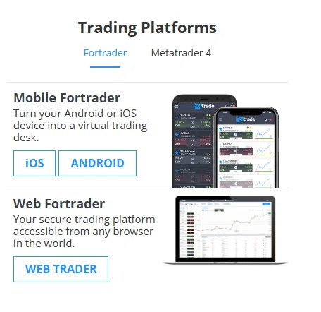 Screenshot from Fortrade.com showcasing their proprietary trading platforms