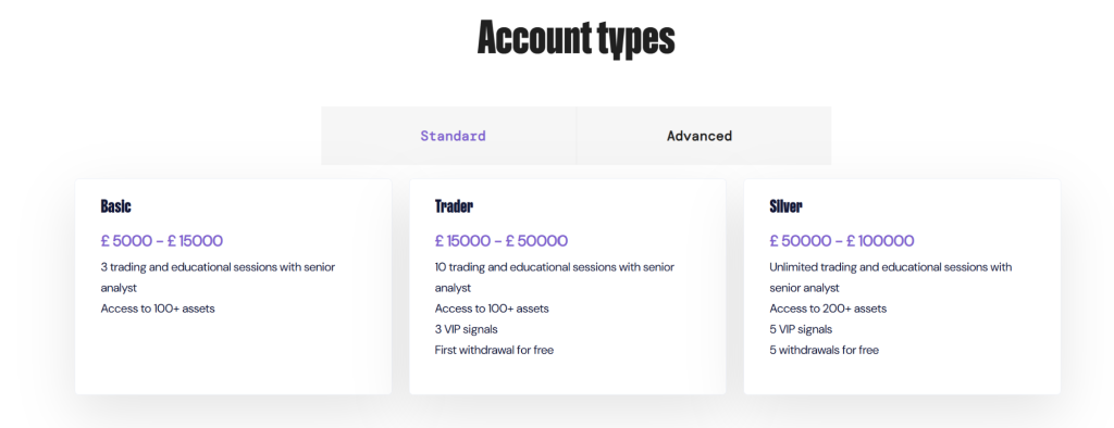 WealthW-Group account types including Basic, Trader, and Silver