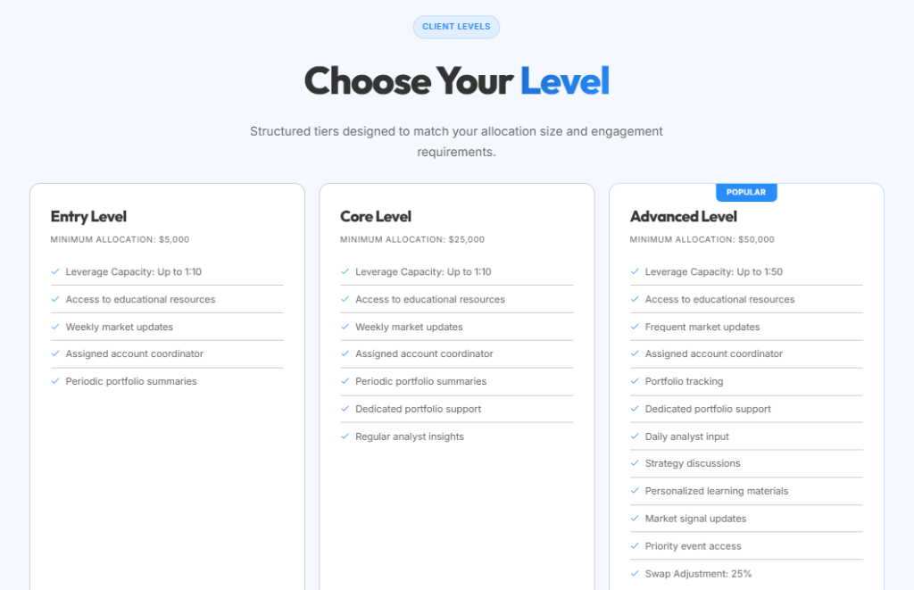 CC Capitals client levels and funding overview. 