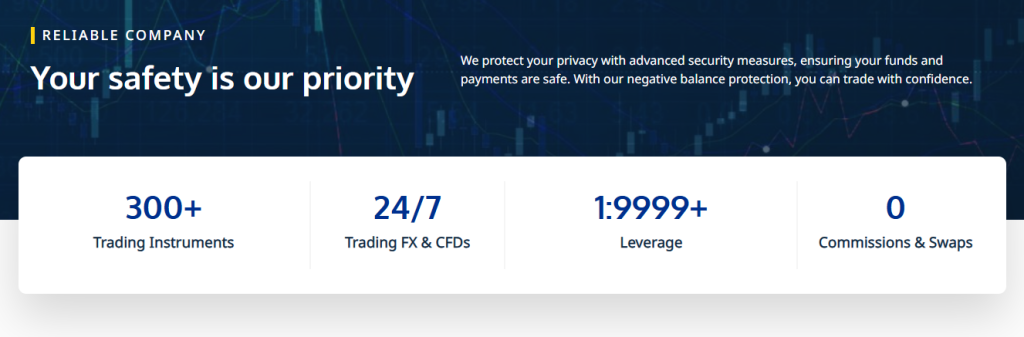 Fortuno Markets privacy and security